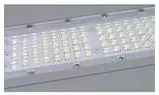 Gamit ang LED light source
