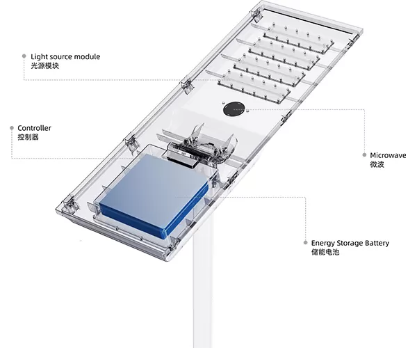 Ipinagbibili ang owl all in one solar street light