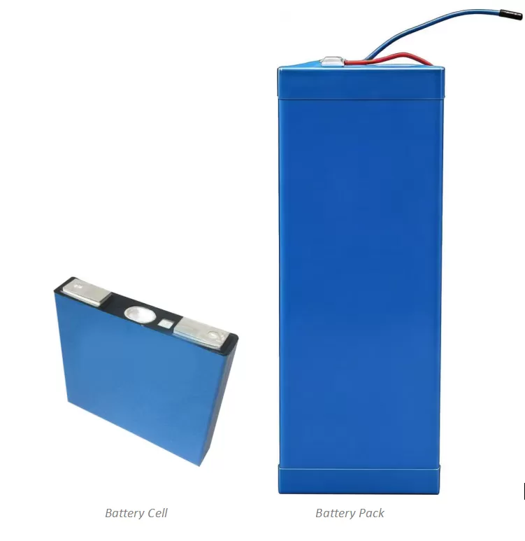 Paano Gumaganap ang Low-Temperature Battery Solar Street Lights ng Inbrit sa Kyrgyzstan
